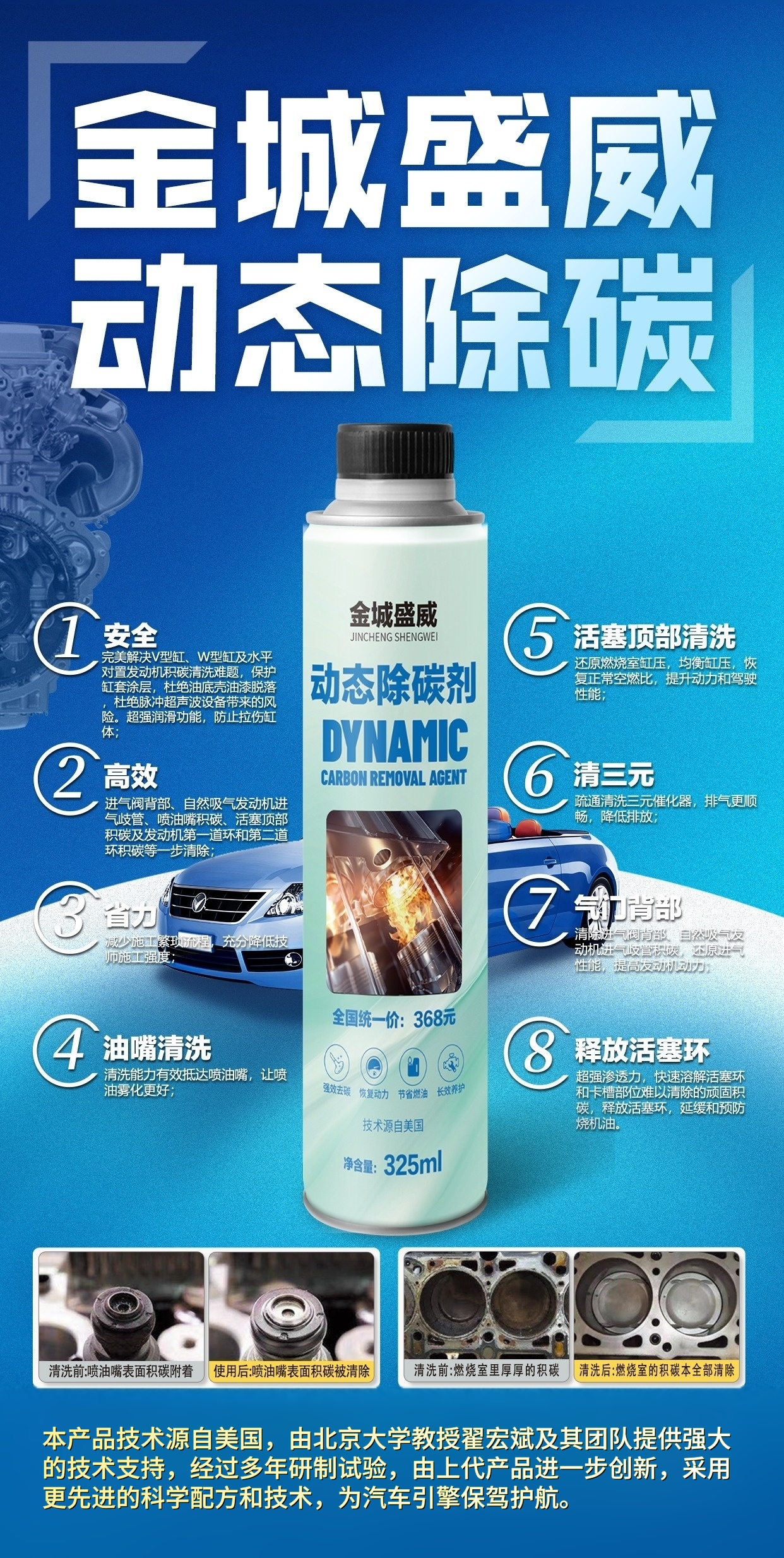 多效动态除碳剂 介绍图 1